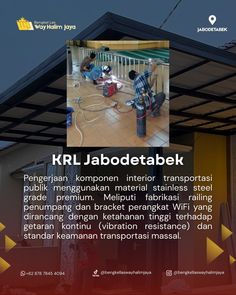KRL Jabodetabek