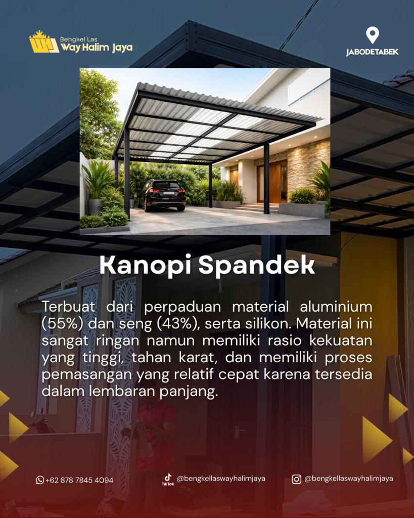 template kanopi spandek 2